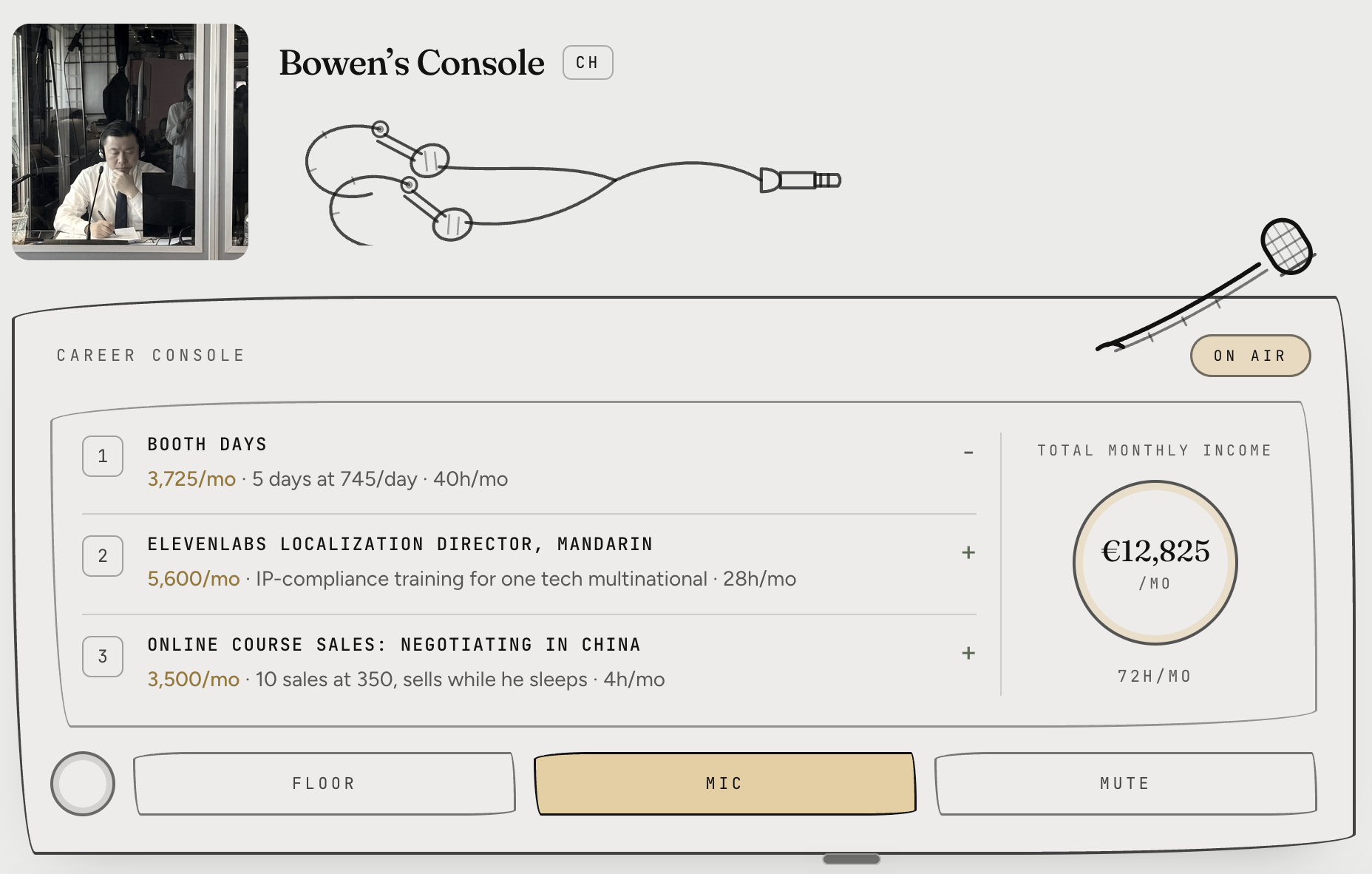 Career console interface showing monthly income streams